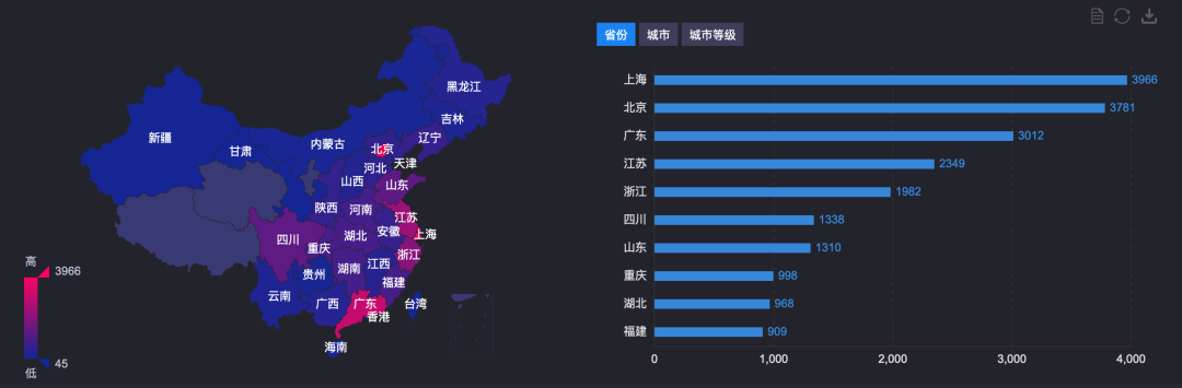 广告人干货库 玲娜贝儿是顶流?那星黛露、奥特曼、威震天算什么?!-广告人干货库