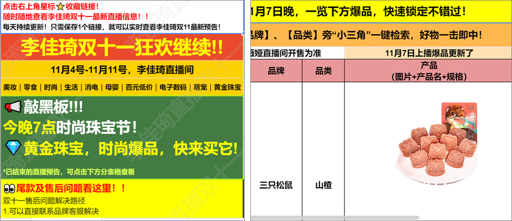 广告人干货库 频上热搜的在线文档,为什么成了新「流量密码」?-广告人干货库