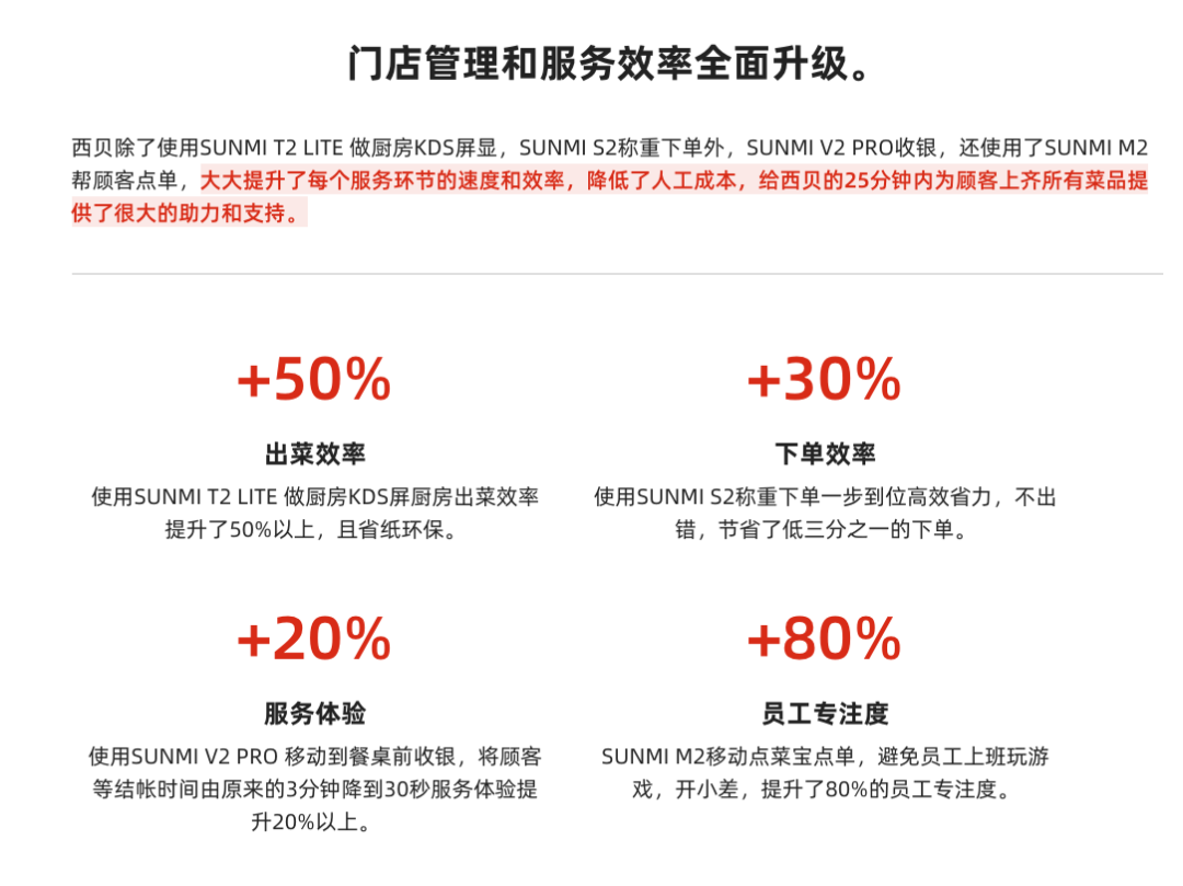 7个方法，学会如何写好B2B客户案例-广告人干货库