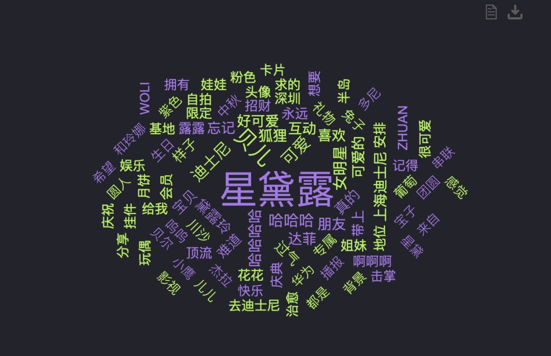 广告人干货库 玲娜贝儿是顶流?那星黛露、奥特曼、威震天算什么?!-广告人干货库