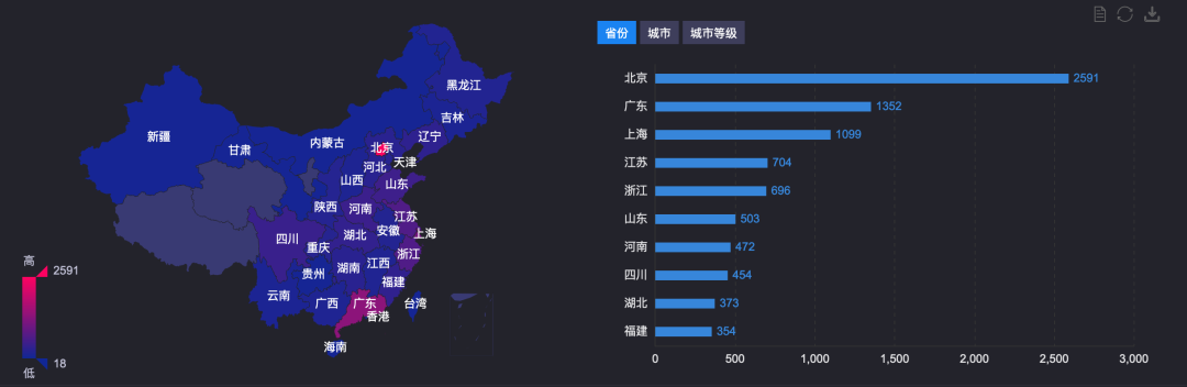 广告人干货库 玲娜贝儿是顶流?那星黛露、奥特曼、威震天算什么?!-广告人干货库
