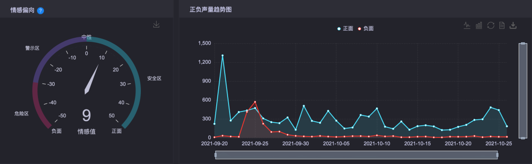 广告人干货库 玲娜贝儿是顶流?那星黛露、奥特曼、威震天算什么?!-广告人干货库