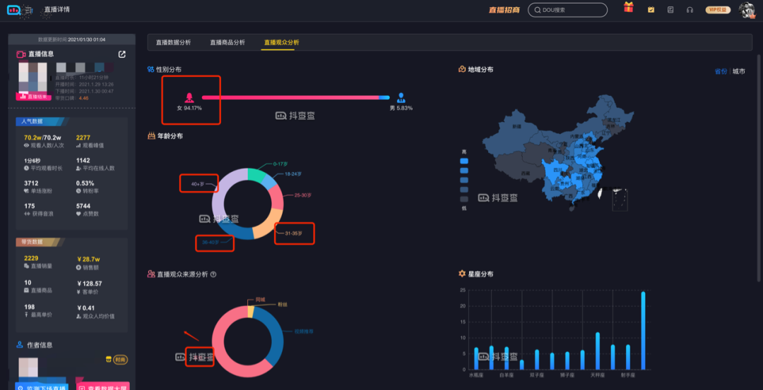 广告人干货库 亏掉一套房换回来的抖音直播经验!-广告人干货库