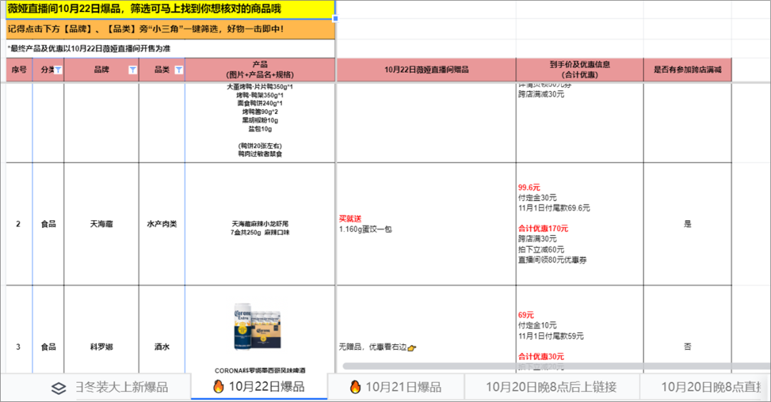 广告人干货库 频上热搜的在线文档,为什么成了新「流量密码」?-广告人干货库