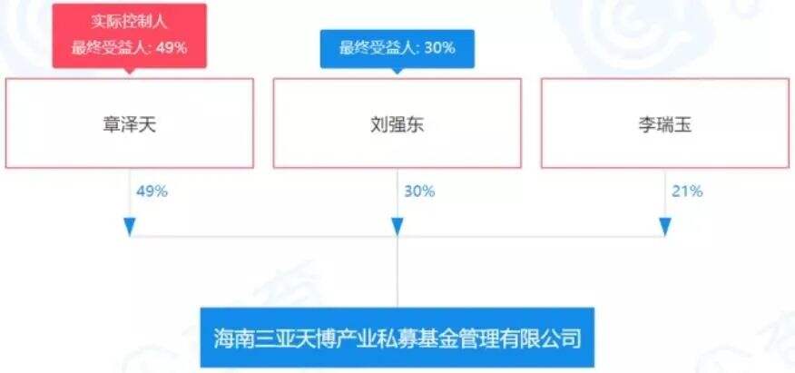 广告人干货库 干货早报:抖音回应员工被判刑,微信可直接打开淘宝并用支付宝,支付宝上线新功能-广告人干货库