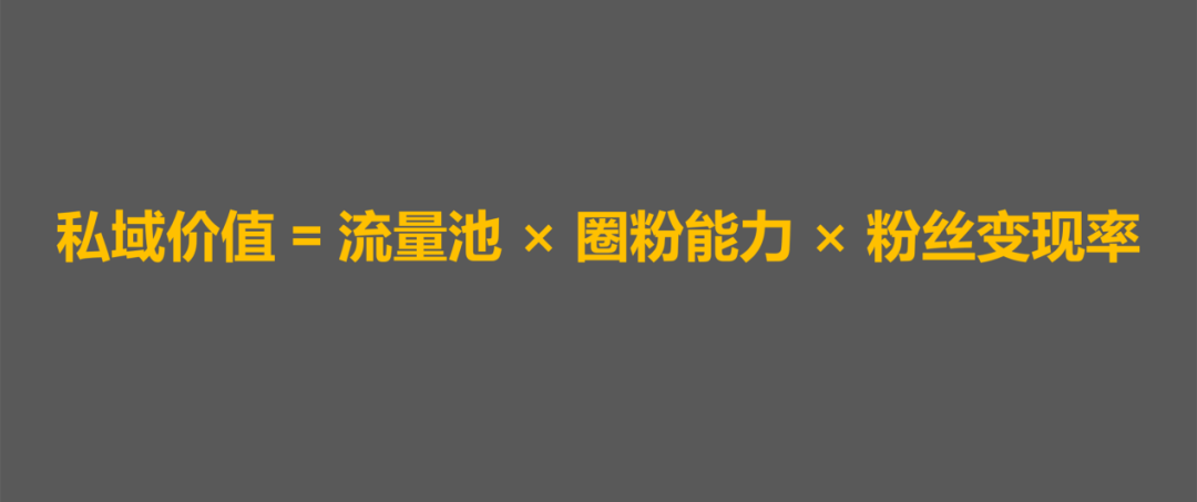 广告人干货库 私域电商的黄金公式,你了解了吗?-广告人干货库