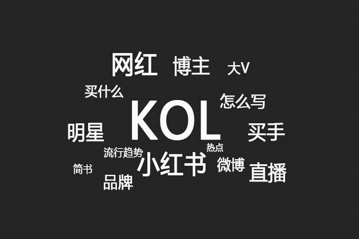 广告人干货库 私域电商的黄金公式,你了解了吗?-广告人干货库