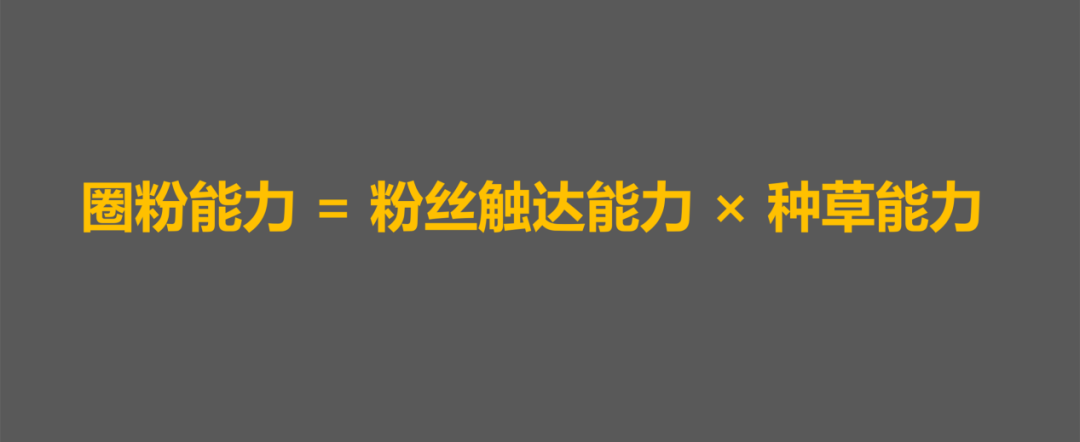 广告人干货库 私域电商的黄金公式,你了解了吗?-广告人干货库