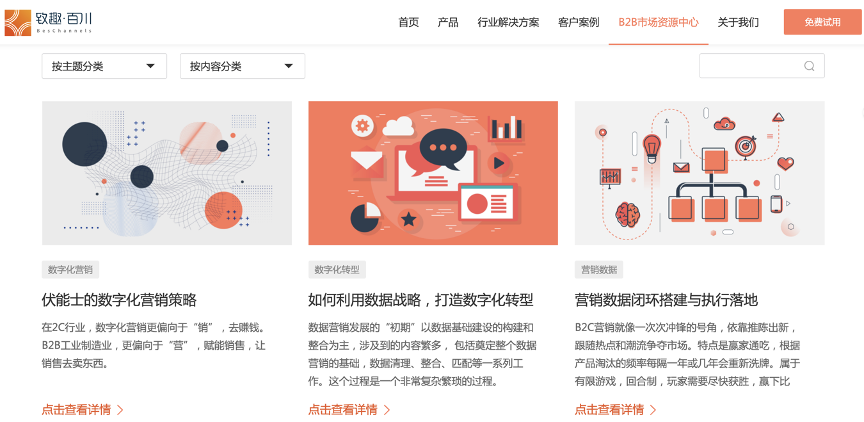 广告人干货库 内容营销的三种类型与五个步骤-广告人干货库
