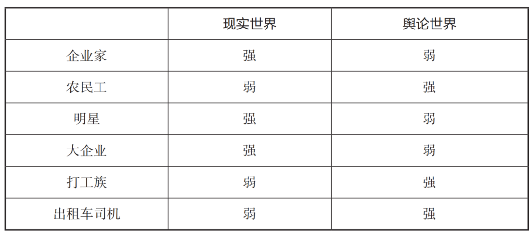 广告人干货库 每个老板都要亲自去做公关-广告人干货库