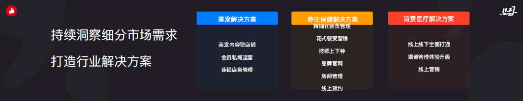 广告人干货库 万字长文干货:2021新零售业务10大观察,「抢跑」的人做对了什么?-广告人干货库