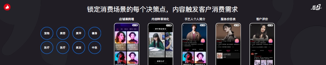 广告人干货库 万字长文干货:2021新零售业务10大观察,「抢跑」的人做对了什么?-广告人干货库