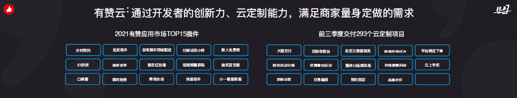 广告人干货库 万字长文干货:2021新零售业务10大观察,「抢跑」的人做对了什么?-广告人干货库