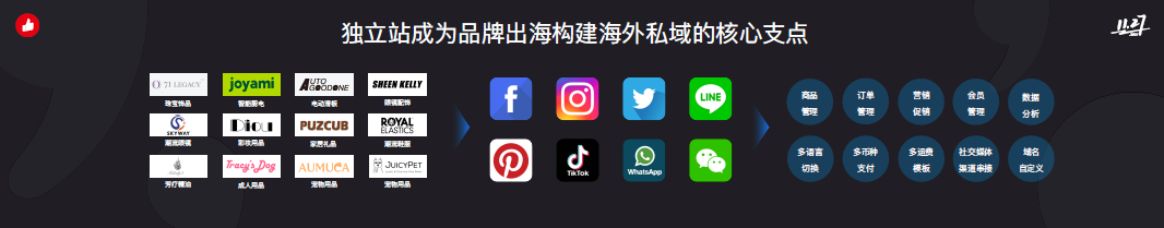 广告人干货库 万字长文干货:2021新零售业务10大观察,「抢跑」的人做对了什么?-广告人干货库