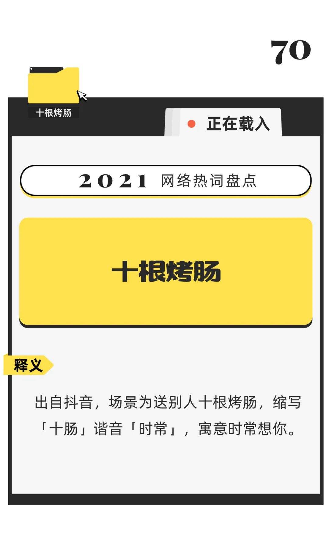广告人干货库 2021紧急打捞全网热词-广告人干货库