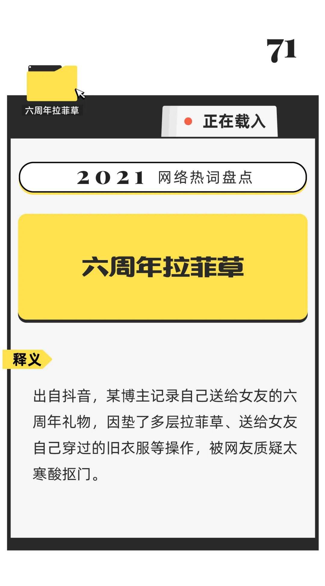 广告人干货库 2021紧急打捞全网热词-广告人干货库