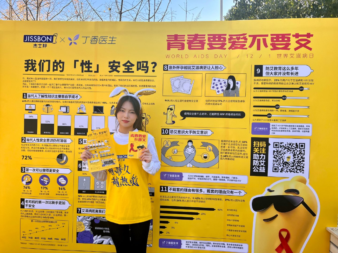 安全套品牌「杰士邦」发布《性安全认知与行为调研》报告-广告人干货库