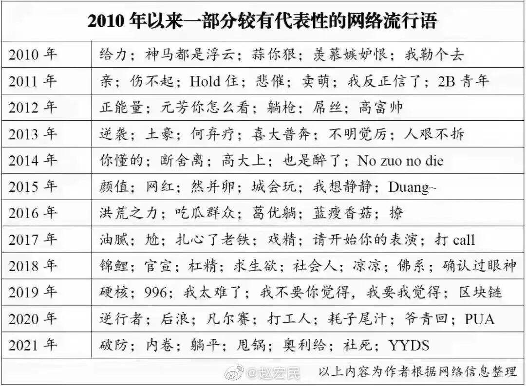 广告人干货库 干货早报:网传快手裁员30%,B站进军直播带货,世纪佳缘致歉-广告人干货库