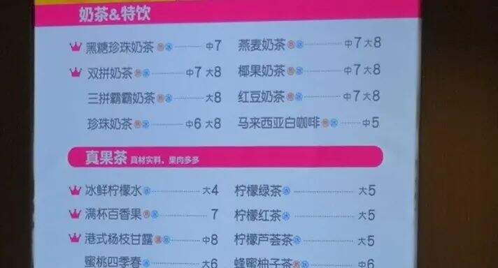 广告人干货库 万字干货!新消费品牌5大增长类型-广告人干货库