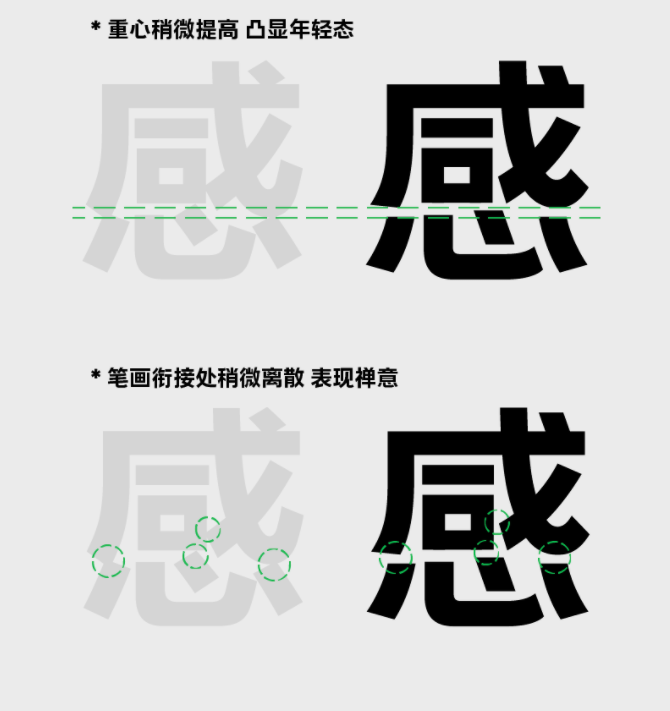 喜茶推出全新品牌字体了！-广告人干货库