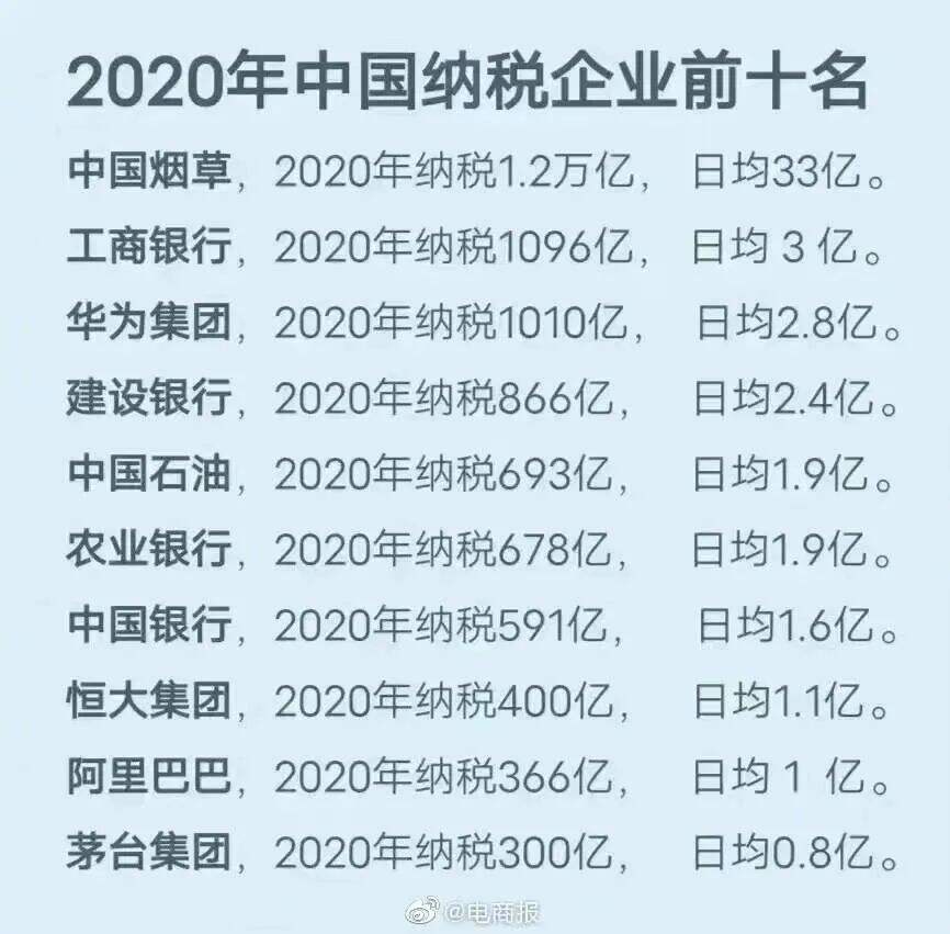 广告人干货库 干货早报:iPhone停产,格力侵权,蜜雪冰城起诉抖音网络侵权-广告人干货库