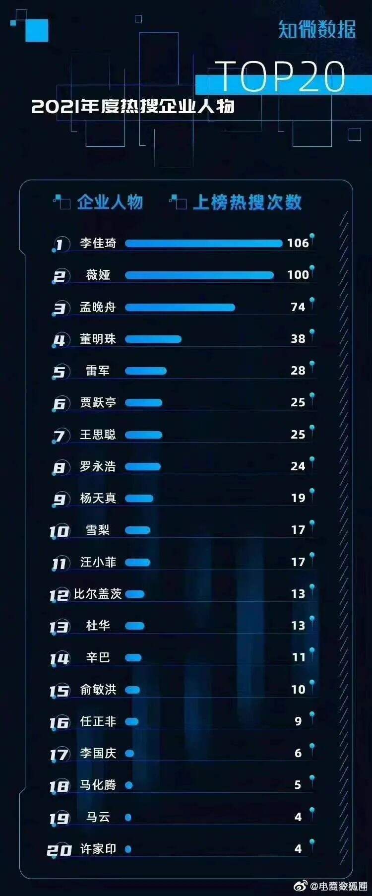 广告人干货库 干货早报:雪梨淘宝店铺被封,知网道歉,消保委点名开屏广告-广告人干货库
