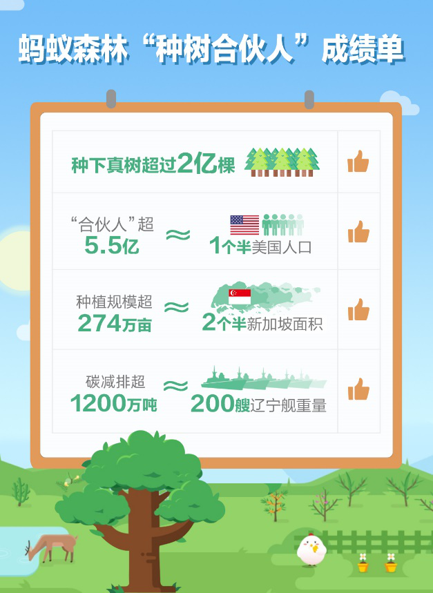广告人干货库 公益营销的策略与方法-广告人干货库