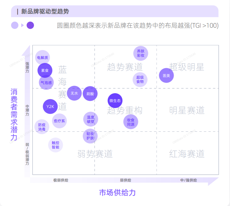 广告人干货库 万字研读 | 美妆护肤赛道,品牌究竟如何做「绿」?-广告人干货库
