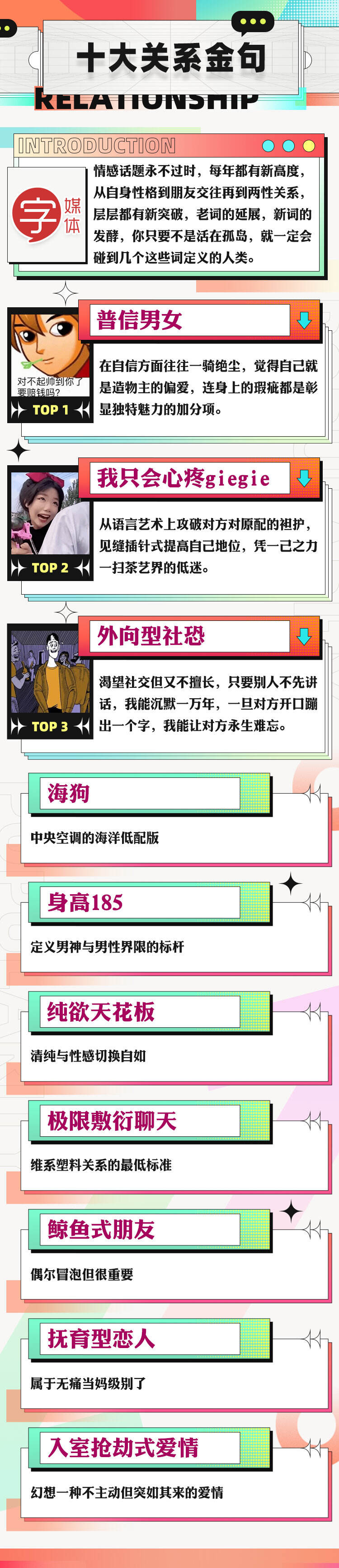 广告人干货库 搜狗输入法发布 2021 国民年度流行语-广告人干货库