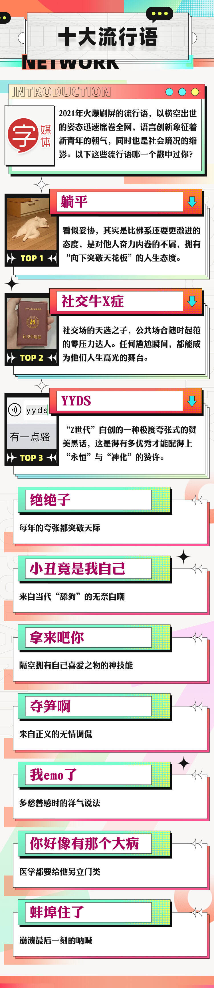 广告人干货库 搜狗输入法发布 2021 国民年度流行语-广告人干货库