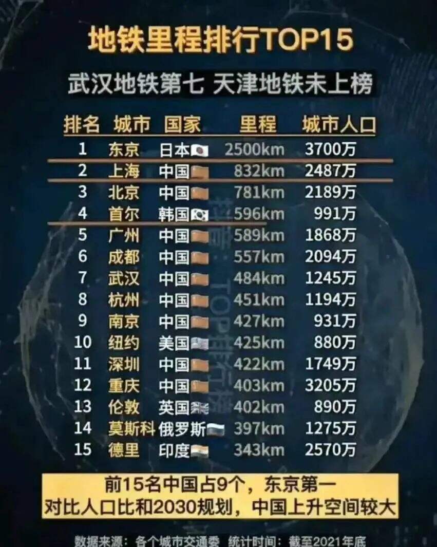 广告人干货库 干货早报:网信办约谈新浪微博;小鹏收集人脸数据被罚;腾讯回应游戏开发大神毛星云离世;百度成功注册度娘商标-广告人干货库