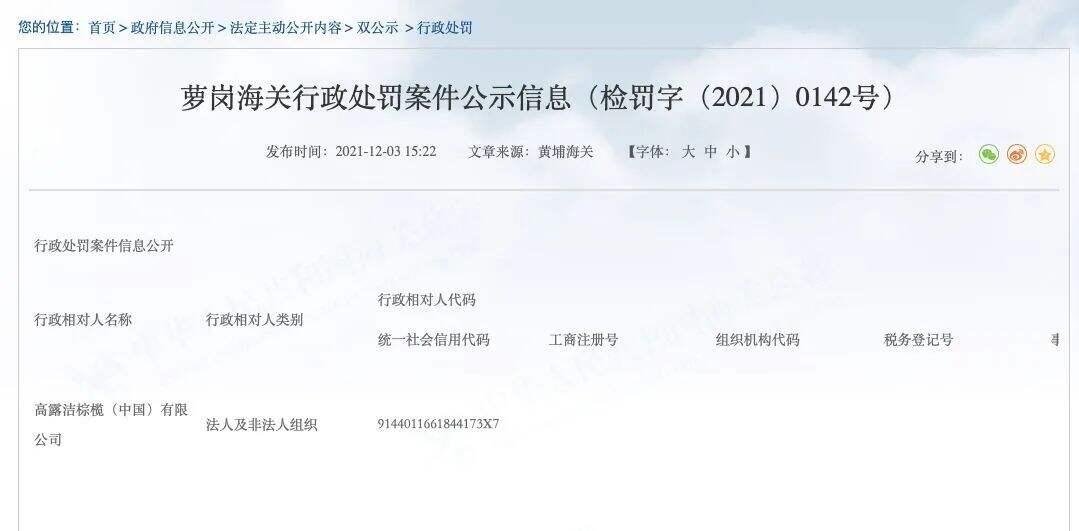 高露洁被罚款约1.3万元-广告人干货库
