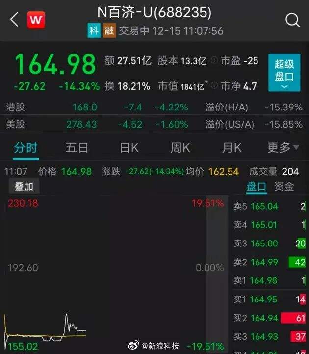 干货早报：华为辟谣20万工资条，爱奇艺会员涨价，张同学商标被抢注中-广告人干货库