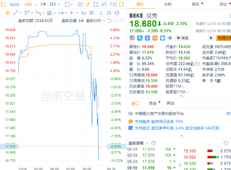 广告人干货库