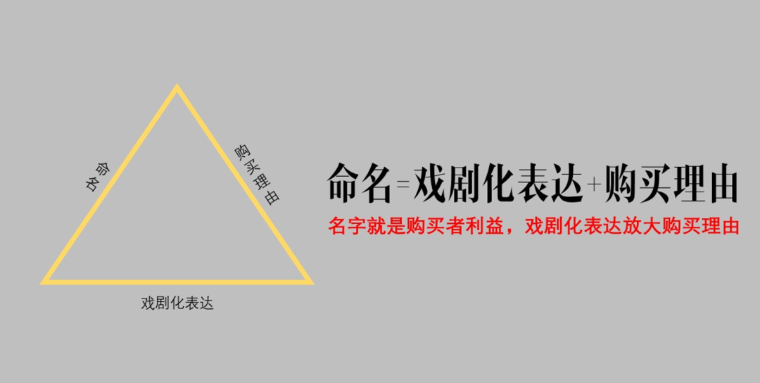 广告人干货库 5500字:品牌主理人的观念、常识、套路-广告人干货库