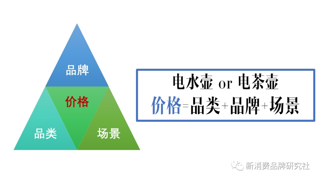 广告人干货库 5500字:品牌主理人的观念、常识、套路-广告人干货库