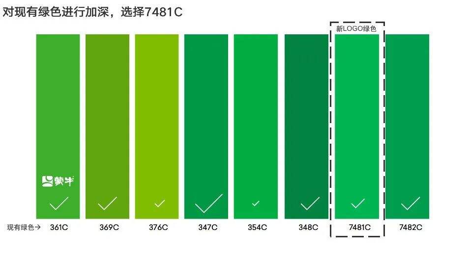 广告人干货库 蒙牛换logo了,苹果Logo设计师操刀!自带黄金比例!-广告人干货库