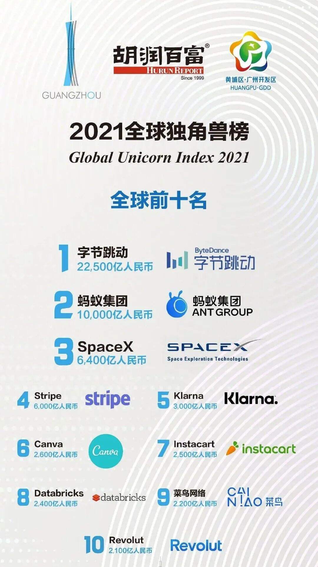 广告人干货库 干货早报:薇娅全网账号被封,知乎被网信办约谈处罚,李佳琦公司回应补税传闻-广告人干货库