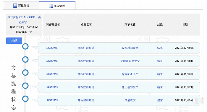 李佳琦声音商标再被驳回-广告人干货库