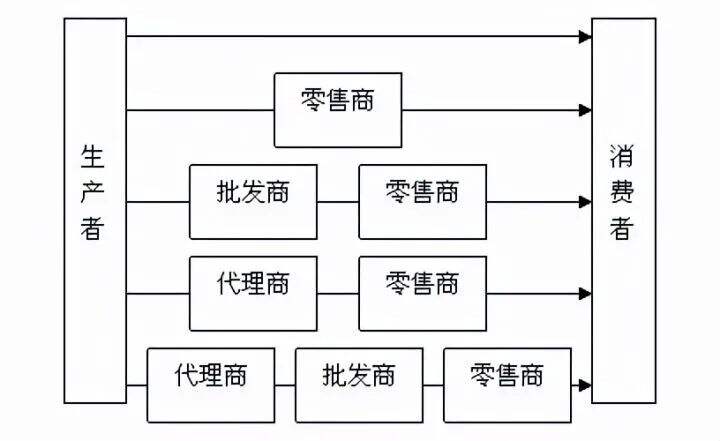 广告人干货库 开启广告营销第二生命线:元宇宙、区块链以及大数据AI!-广告人干货库