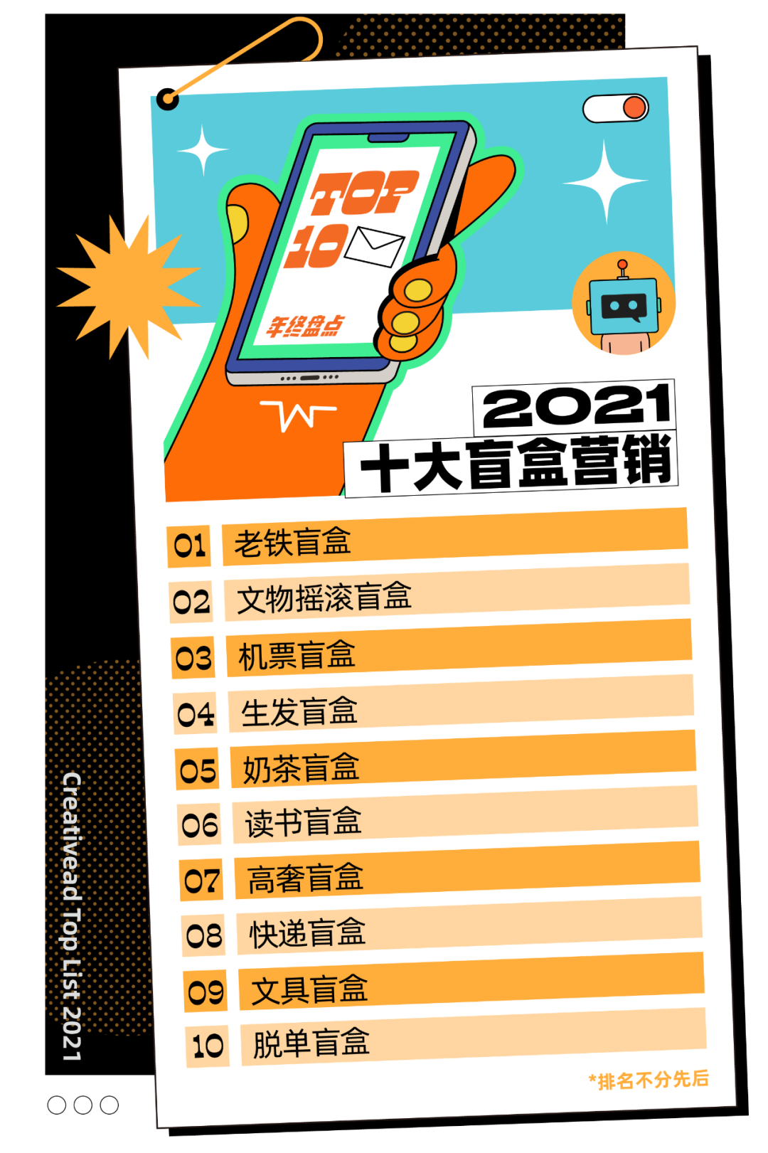 广告人干货库 年终盘点 | 盲盒营销,在2021拢共有几大玩法?-广告人干货库