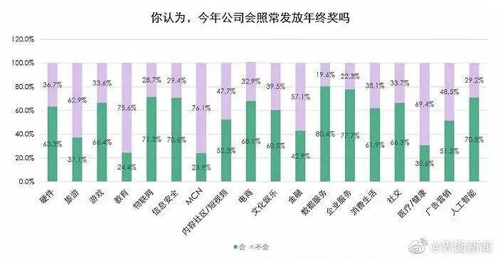 干货早报：李佳琦被浙江消保委点名，腾讯减持京东1000亿股票，雪梨公司否认已解散-广告人干货库