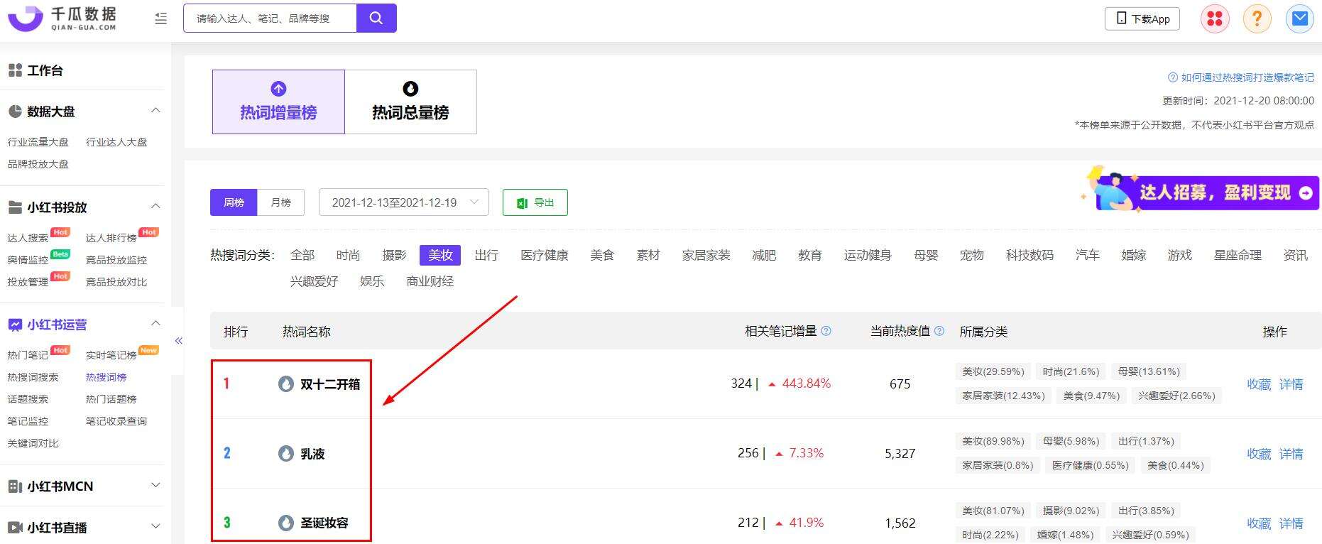 广告人干货库 小红书关键词排名怎么看?品牌搜索优化的3个好技巧!-广告人干货库