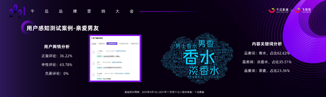 广告人干货库 小红书内容营销3.0趋势拆解+新锐品牌增长案例-广告人干货库