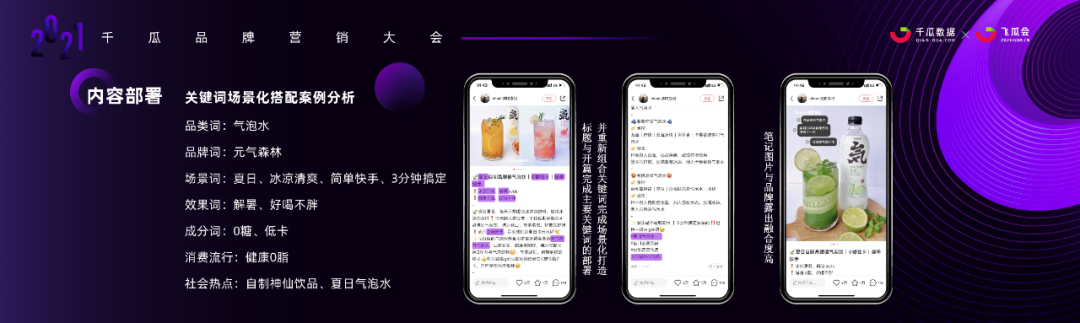 广告人干货库 小红书内容营销3.0趋势拆解+新锐品牌增长案例-广告人干货库