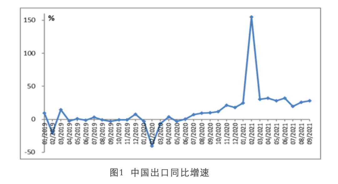 广告人干货库 一篇文章读懂品牌出海营销-广告人干货库