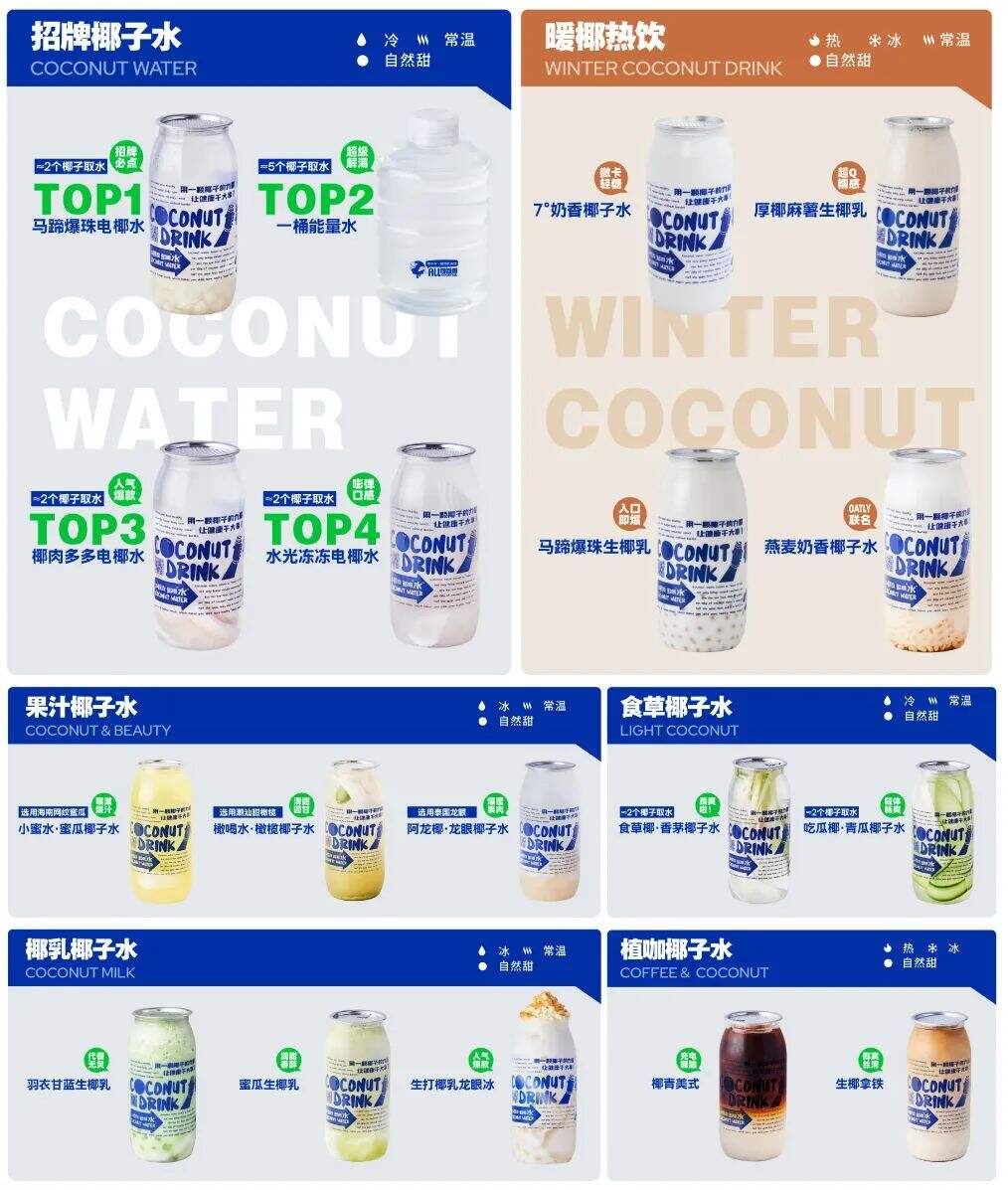 广告人干货库 椰子水或是植物基饮品的下个流行趋势,看这家品牌怎么设计?-广告人干货库