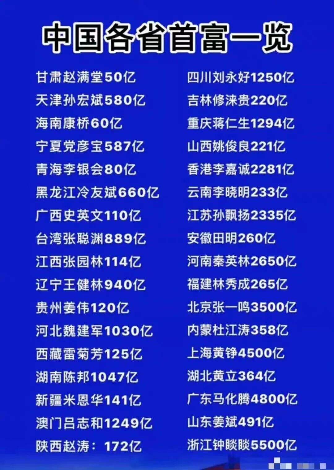 干货早报：美团快手互通，各地首富出炉，抖音测试通讯录功能-广告人干货库