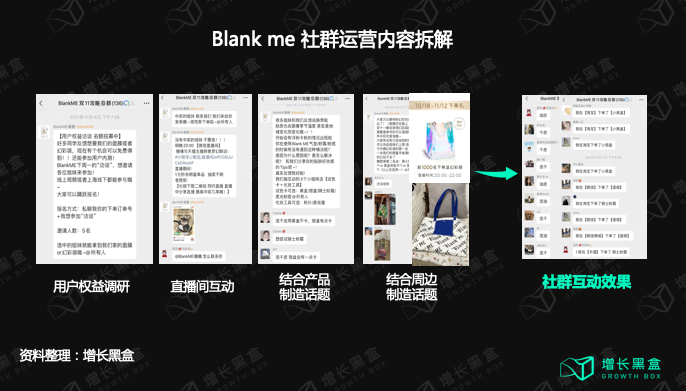 广告人干货库 10000字拆解:五个美妆新品牌私域背后的数据和逻辑-广告人干货库