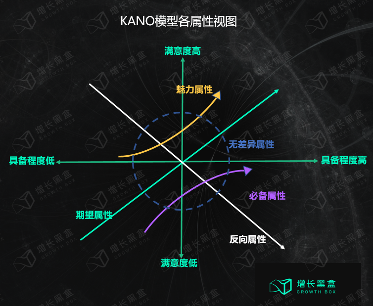 广告人干货库 10000字拆解:五个美妆新品牌私域背后的数据和逻辑-广告人干货库